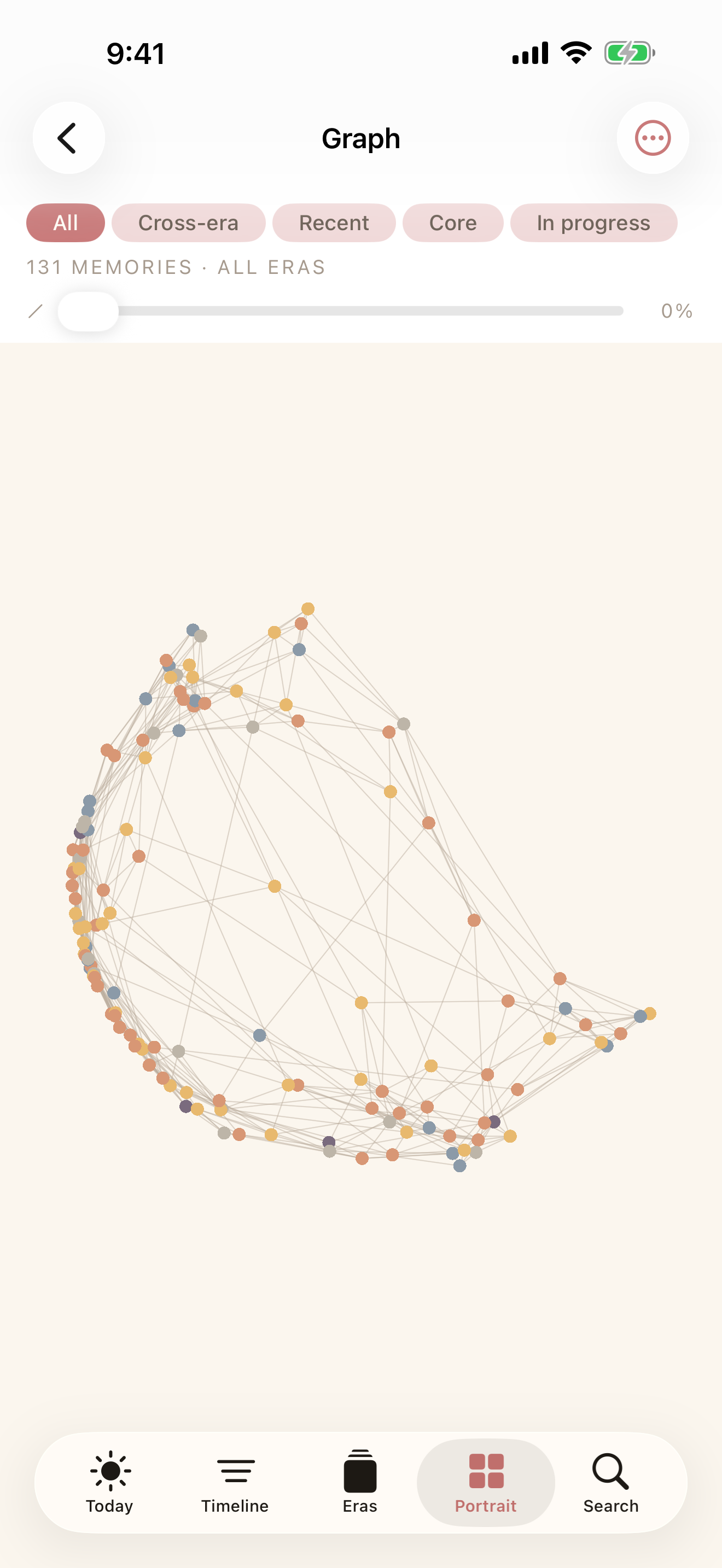 Graph — memories shown as nodes connected by their shared tags and eras.